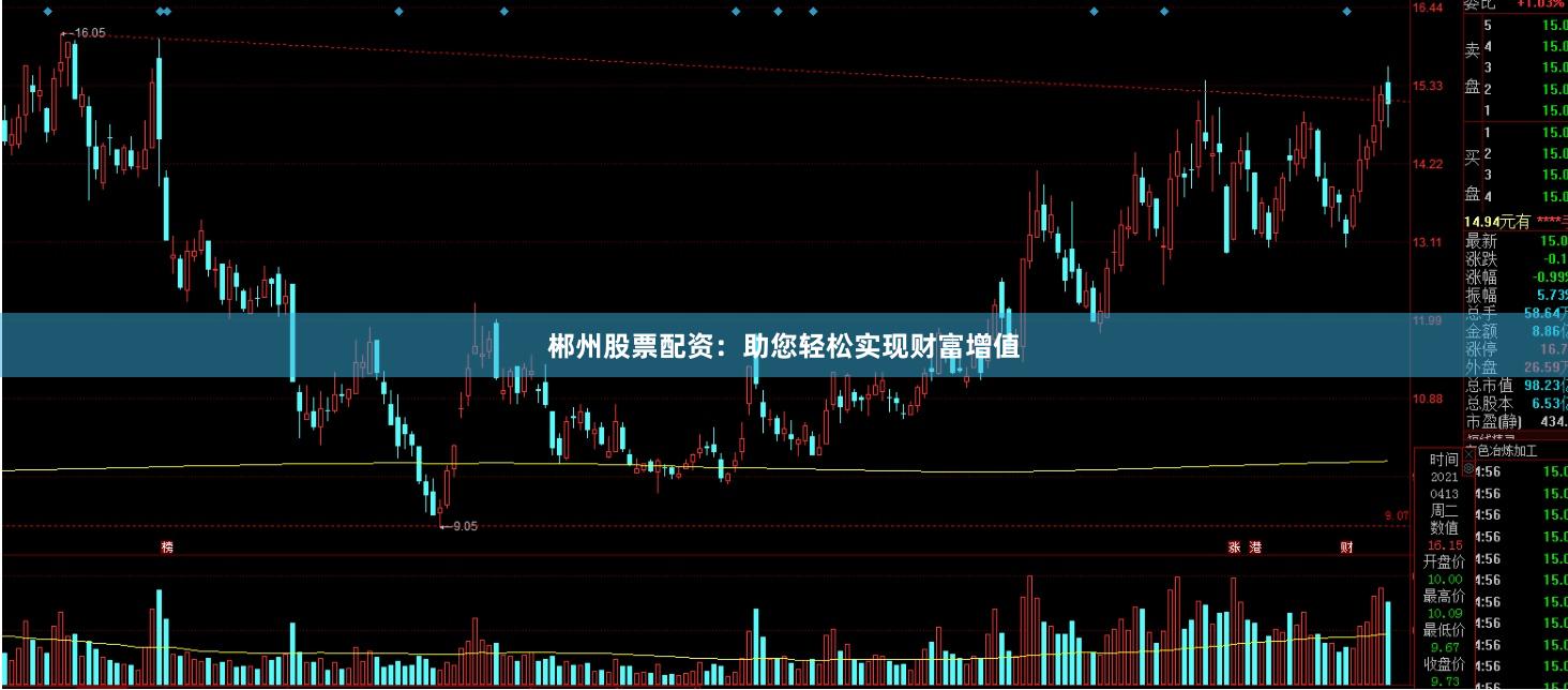 郴州股票配资：助您轻松实现财富增值