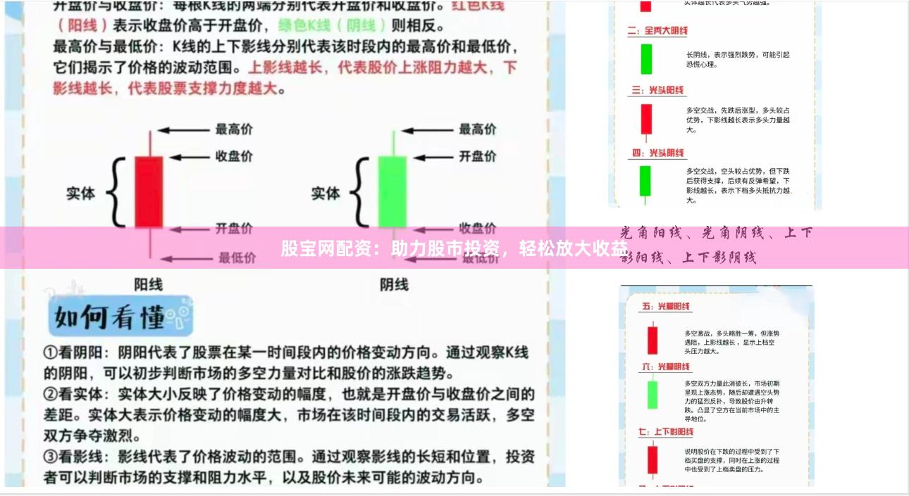 股宝网配资：助力股市投资，轻松放大收益