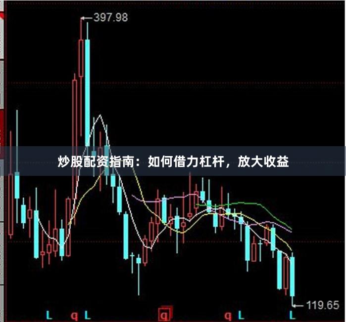 炒股配资指南：如何借力杠杆，放大收益