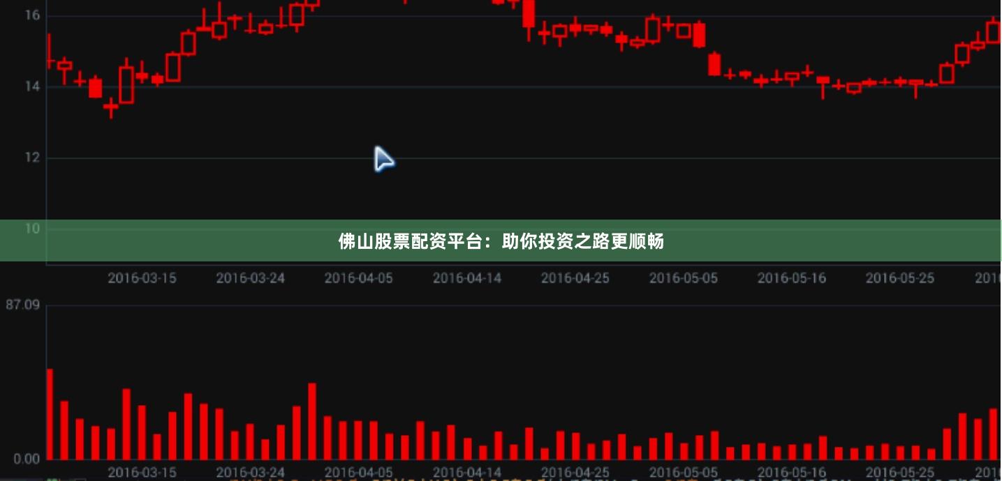 佛山股票配资平台：助你投资之路更顺畅