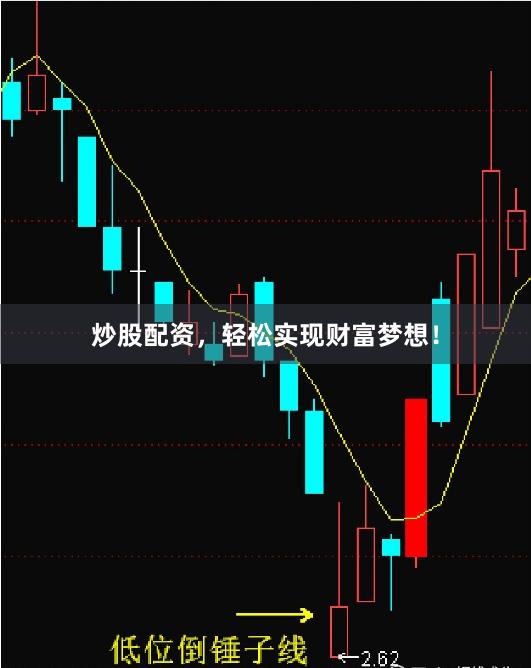 炒股配资，轻松实现财富梦想！