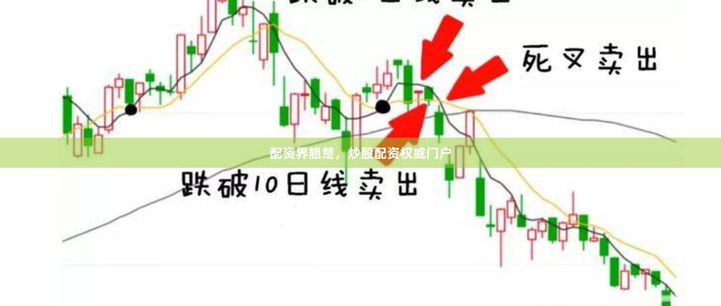 配资界翘楚,炒股配资权威门户