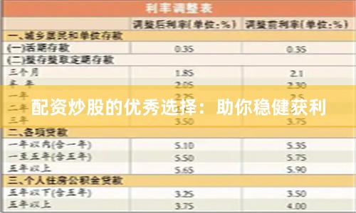 配资炒股的优秀选择：助你稳健获利