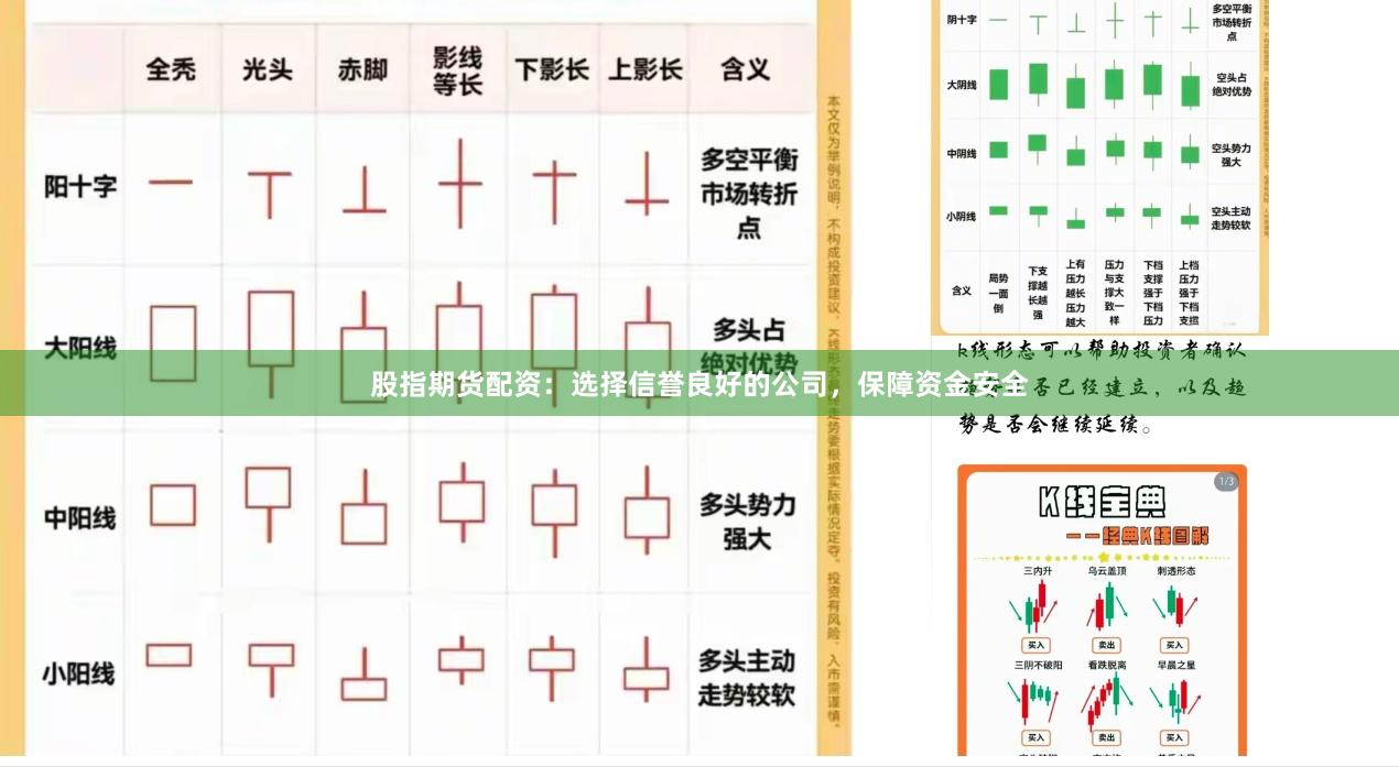 股指期货配资：选择信誉良好的公司，保障资金安全
