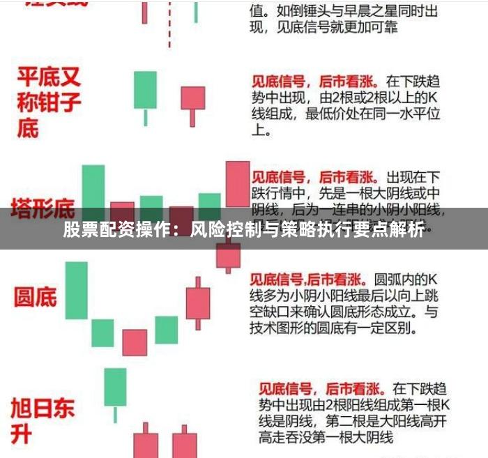 股票配资操作:风险控制与策略执行要点解析