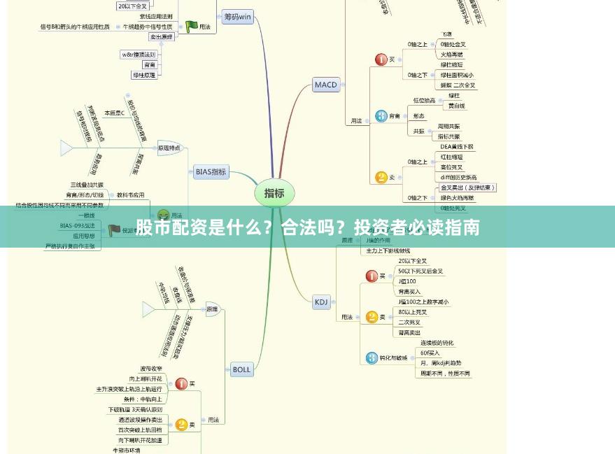 股市配资是什么？合法吗？投资者必读指南