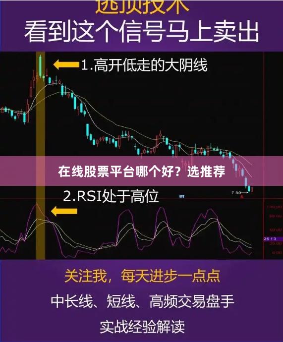 在线股票平台哪个好？选推荐