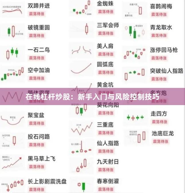 在线杠杆炒股：新手入门与风险控制技巧