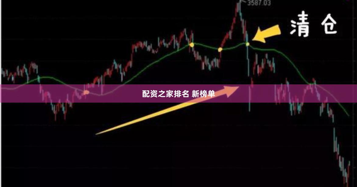 配资之家排名 新榜单