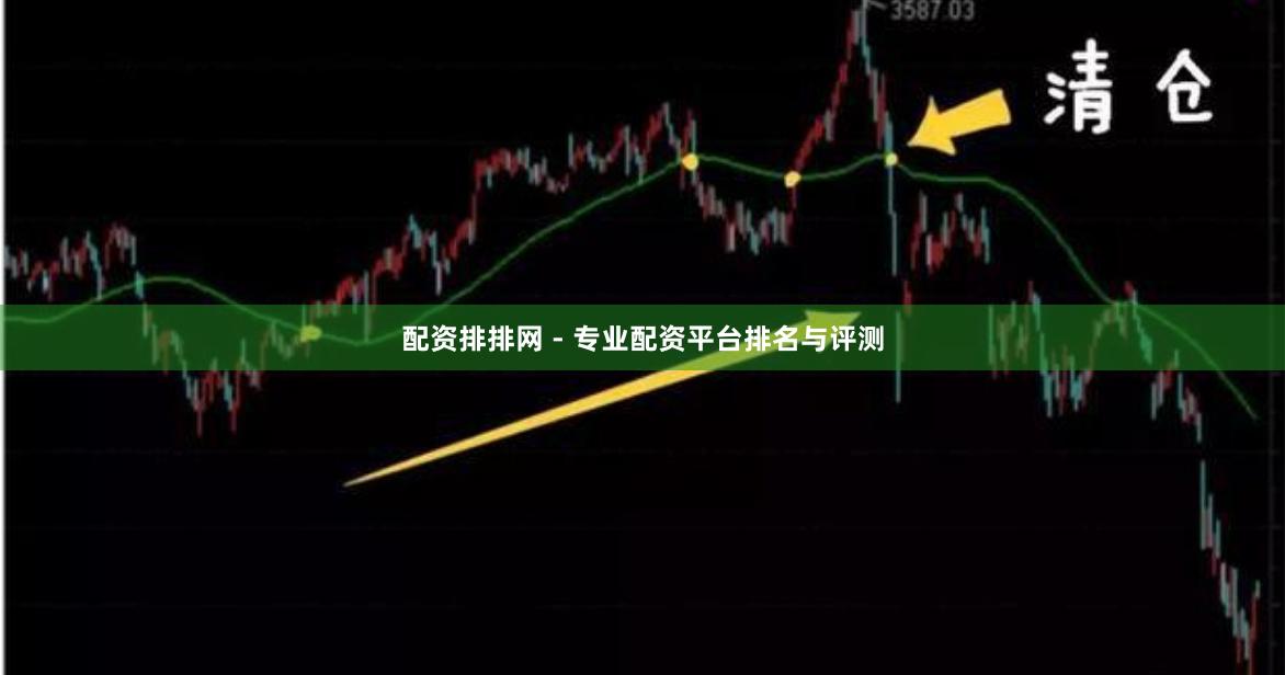 配资排排网 - 专业配资平台排名与评测