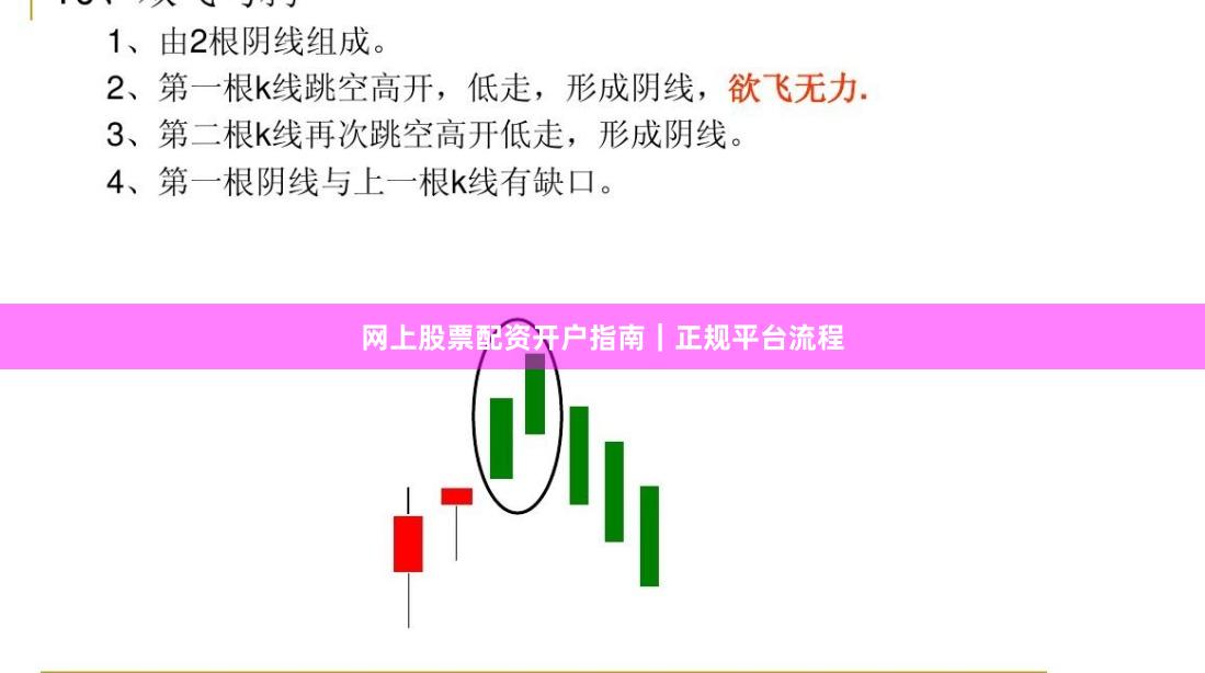 网上股票配资开户指南|正规平台流程
