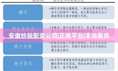 安徽炒股配资公司|正规平台|本地服务