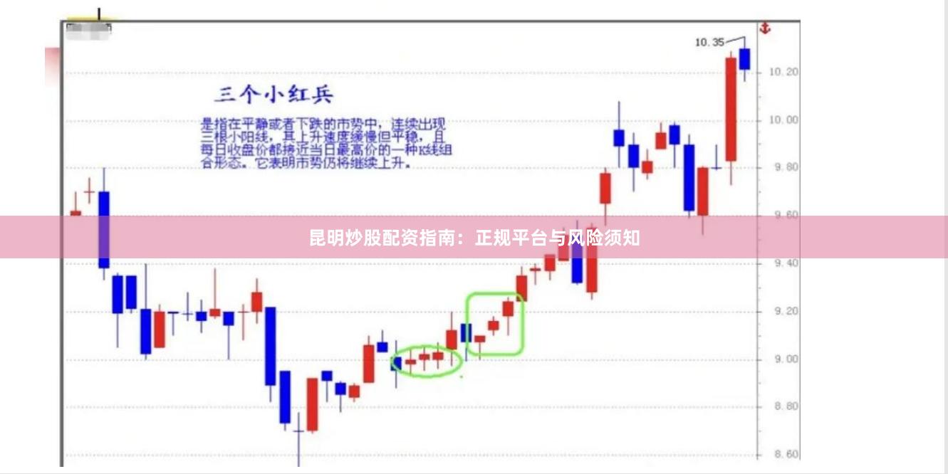 昆明炒股配资指南：正规平台与风险须知