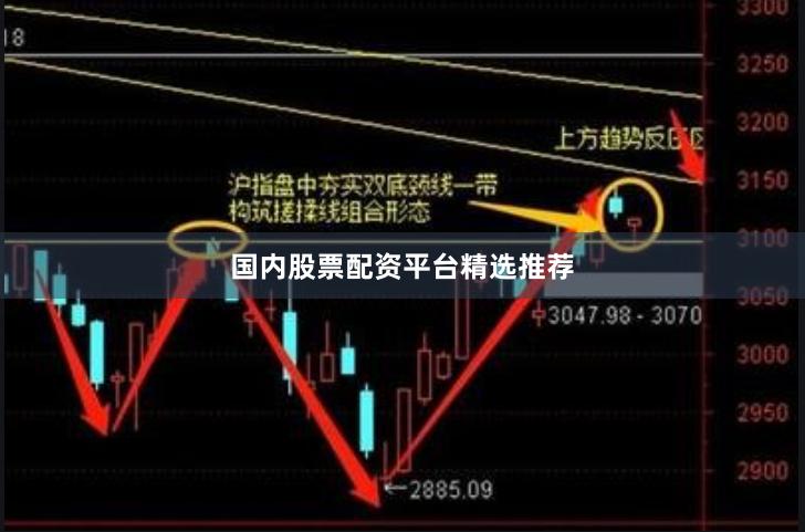 国内股票配资平台精选推荐