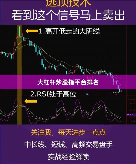 大杠杆炒股指平台排名