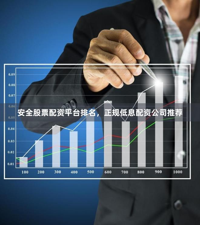 安全股票配资平台排名，正规低息配资公司推荐