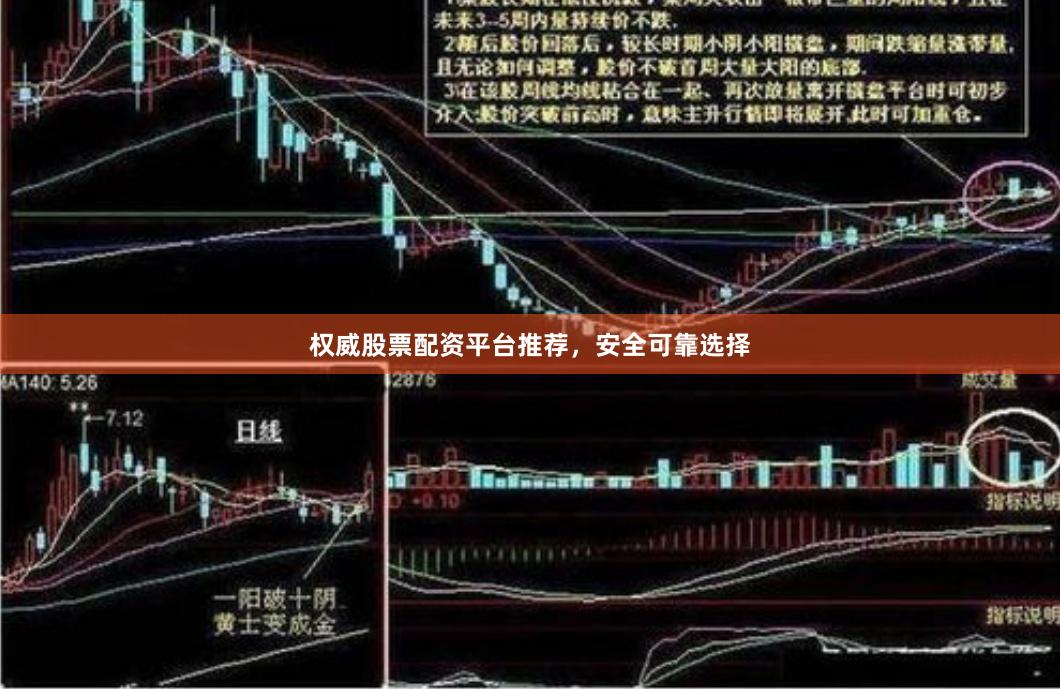 权威股票配资平台推荐，安全可靠选择