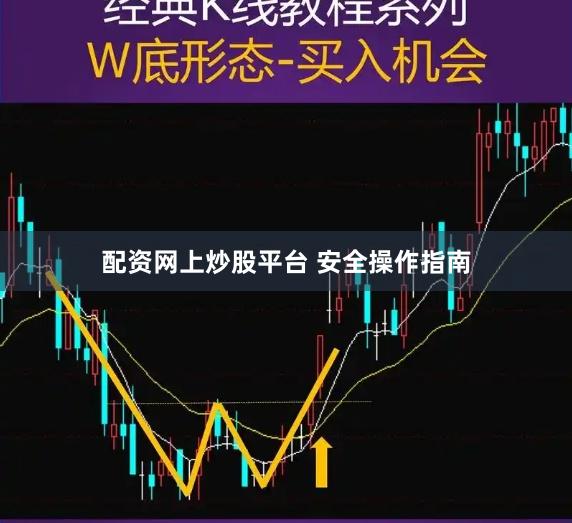 配资网上炒股平台 安全操作指南